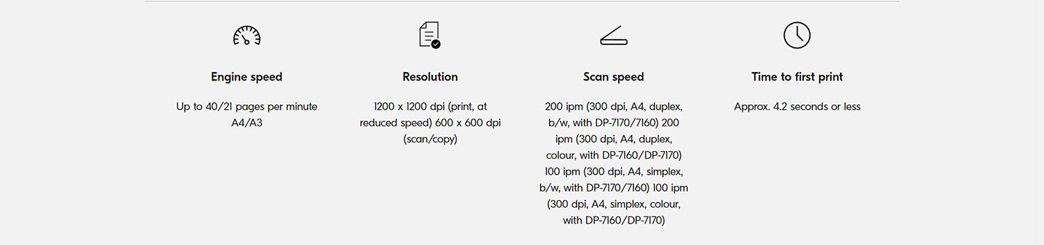 Spesifikasi Kyocera TASKalfa MZ4000i